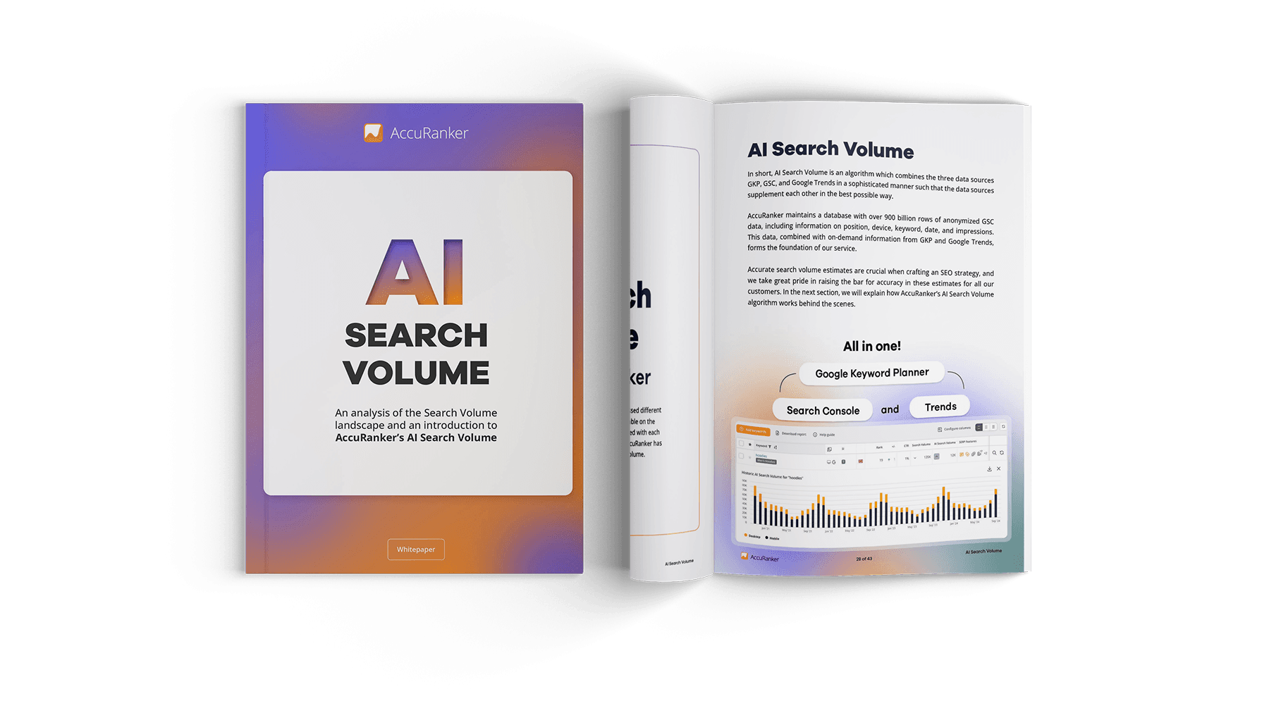 A Deep Dive into AccuRanker’s AI Search Volume