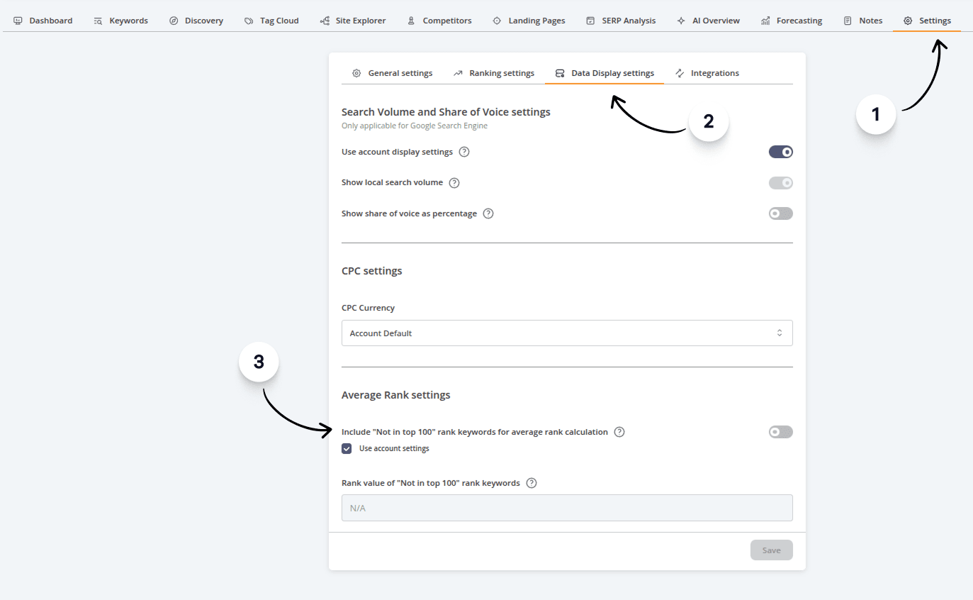 Annotated Data Display settings page showing step 1: open Settings, step 2: select the Data Display settings tab, and step 3: configure whether keywords ranked outside the top 100 are included in average rank calculations.
