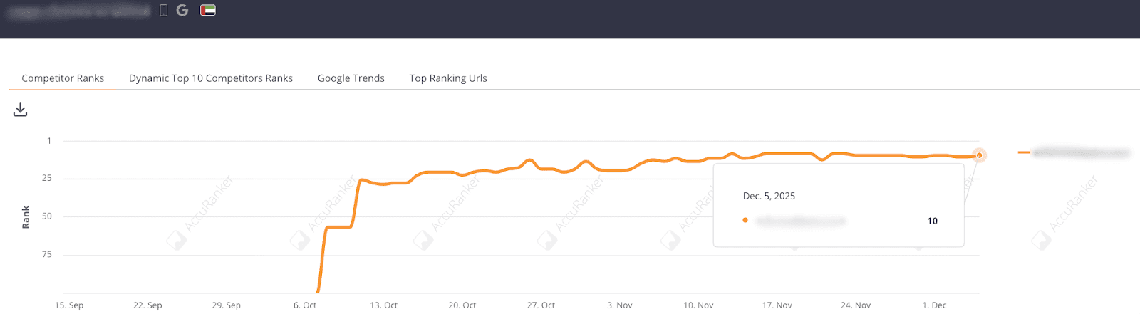 Competitor-ranks.png