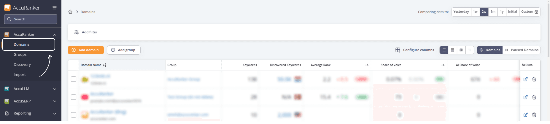 Screenshot from AccuRanker App showing the domain tab