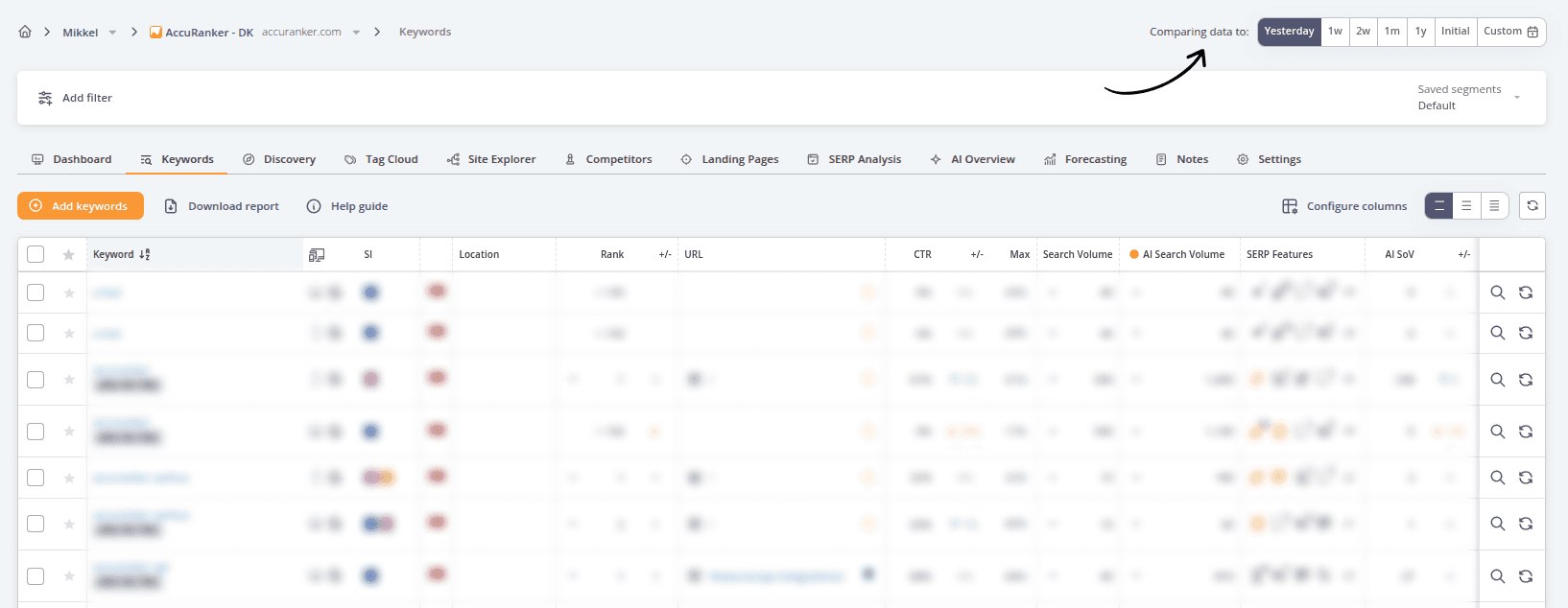 AccuRanker Keywords page with an arrow highlighting the comparison date selector, used to compare keyword performance against a previous time period.