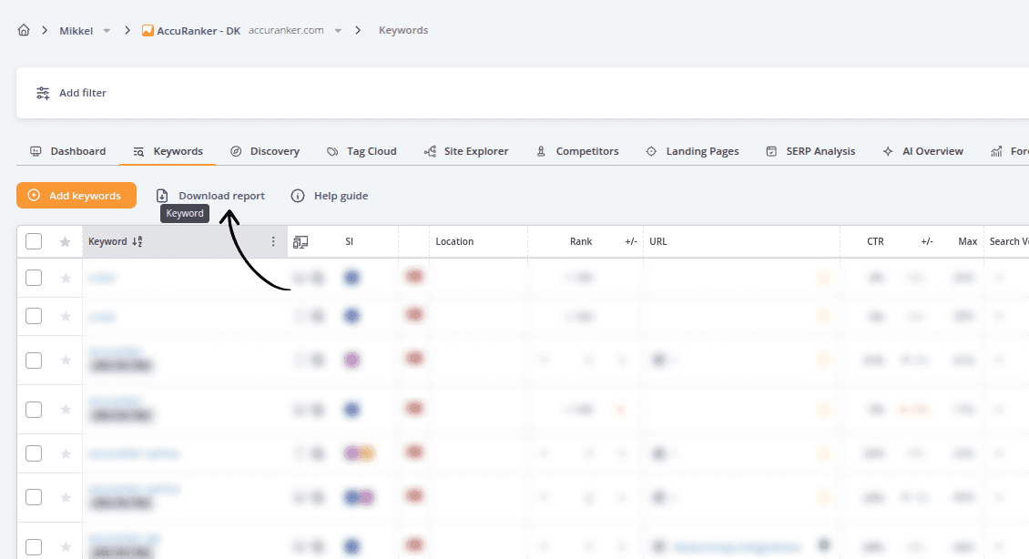 AccuRanker Keywords page with an arrow highlighting the Download report button used to export keyword performance data.