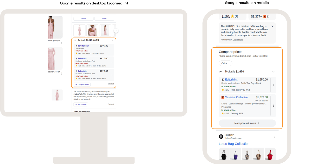 Price Comparison: Displays prices for a product from multiple retailers directly in Google Search, allowing users to compare offers, availability, and sellers at a glance.