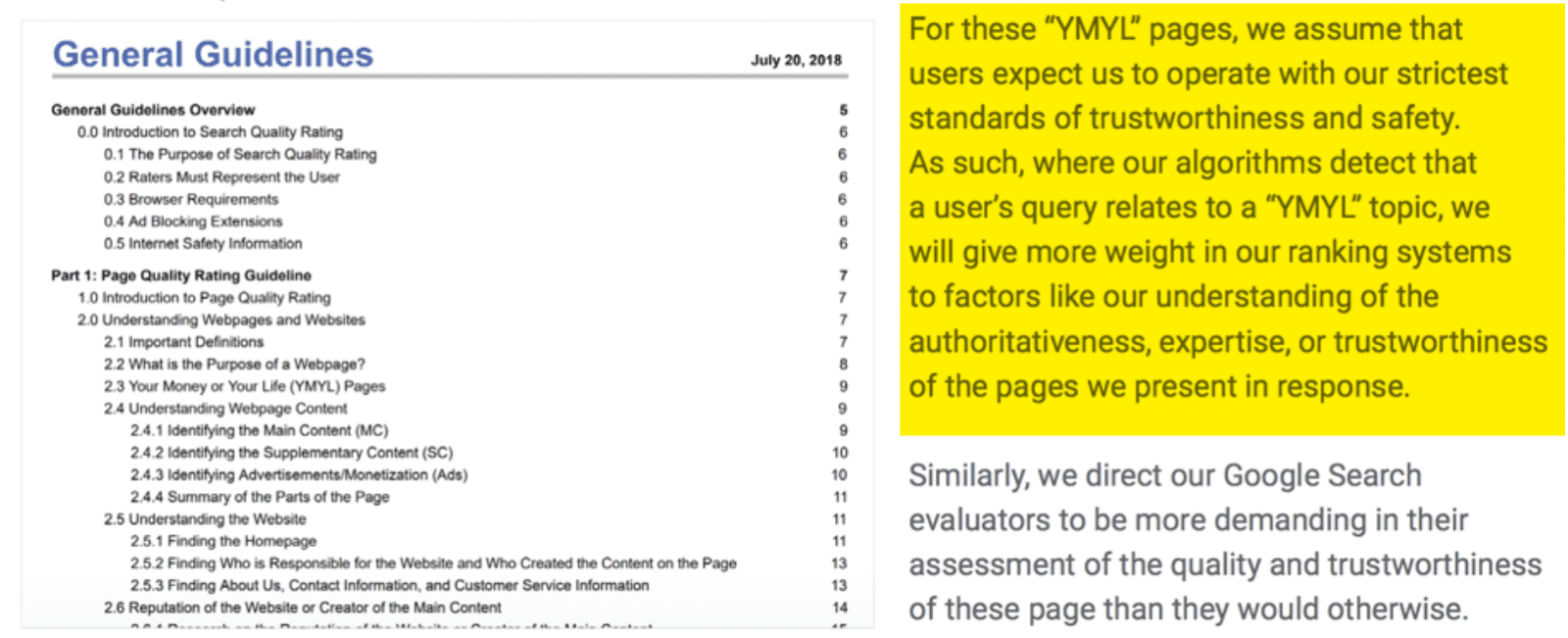 Google on YMYL SEL.png