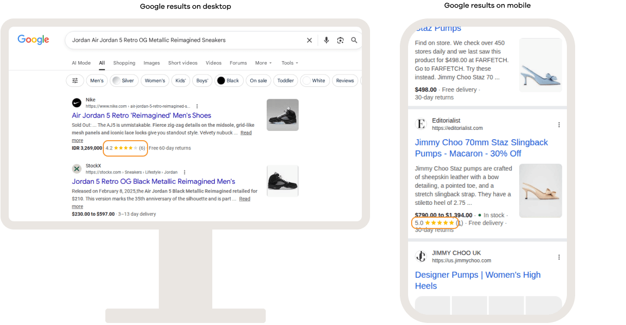 Google search results displaying product review ratings and review counts directly in organic listings on desktop and mobile, helping users compare products at a glance.