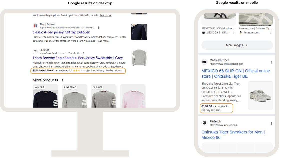 Google search results featuring rich product information on desktop and mobile, including price, availability, ratings, reviews, shipping details, and return policies directly in organic listings.