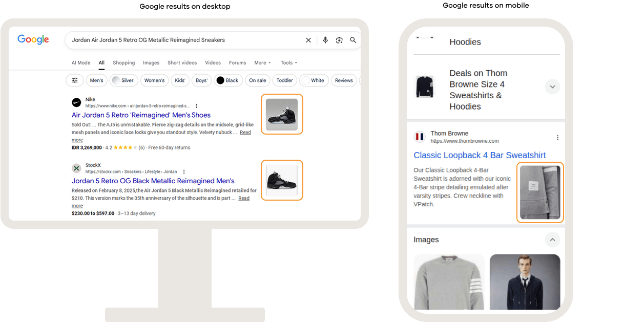 Google search results featuring thumbnail images in organic listings on desktop and mobile, helping users quickly identify products and visual content directly from search results.