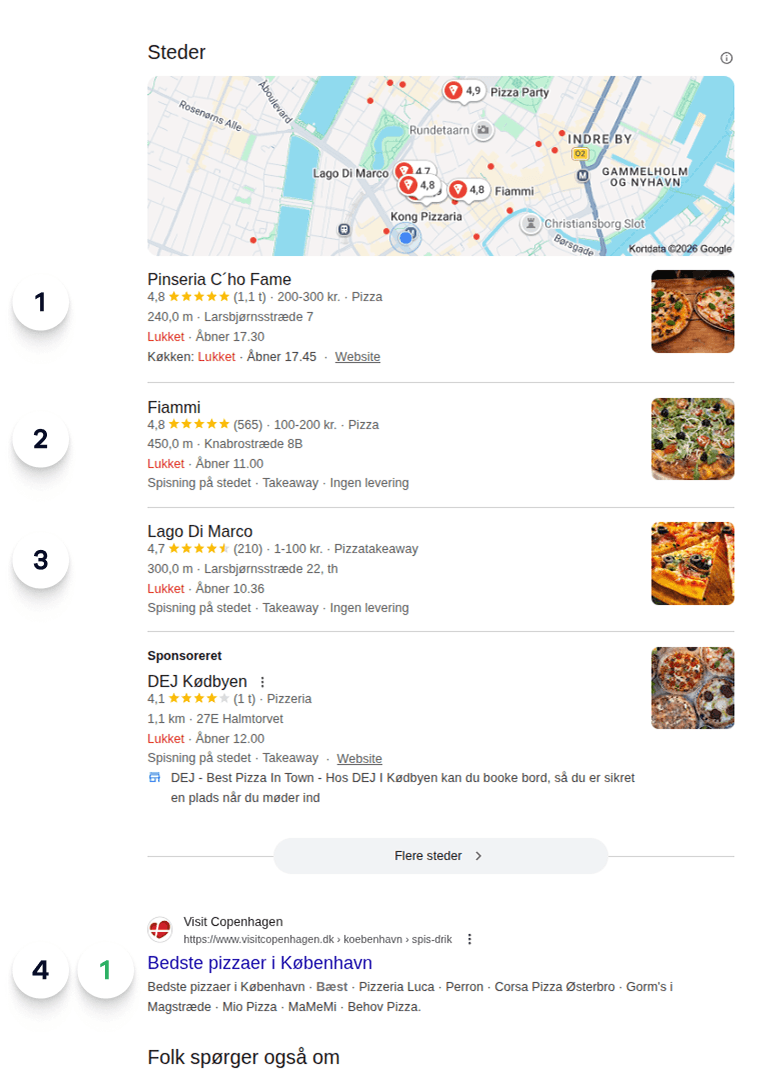 Google search results page for “pizza” showing a local pack with three featured business listings above the organic search results, illustrating how local pack rankings can affect keyword position tracking.