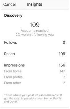 Instagram insights