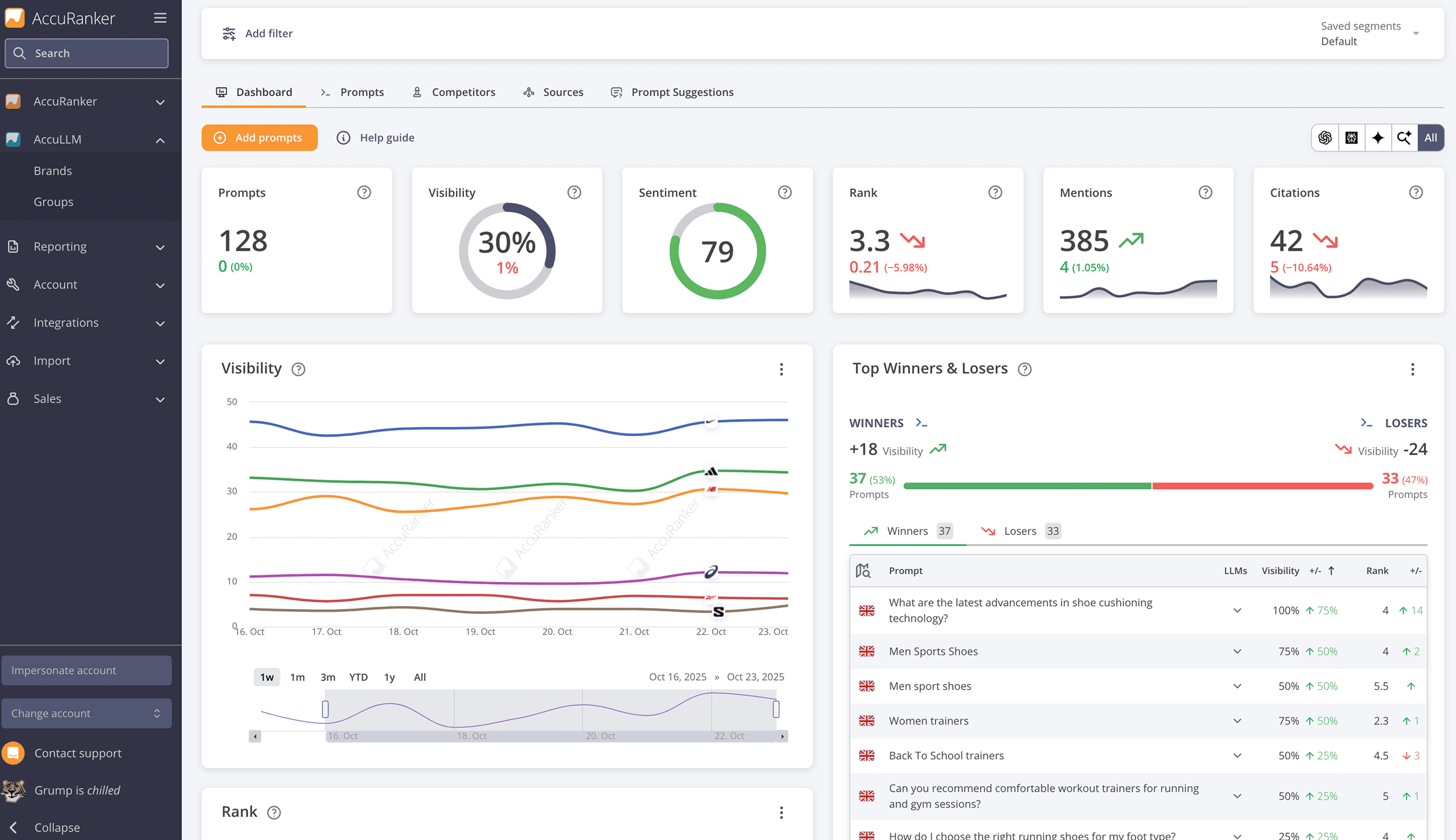 LLM-dashboard.png