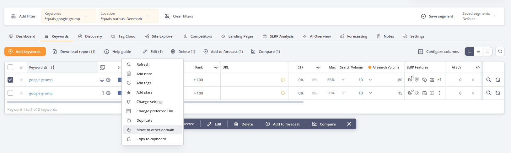 Keyword table with a selected keyword and the Edit menu open, highlighting the option to move the keyword to another domain.