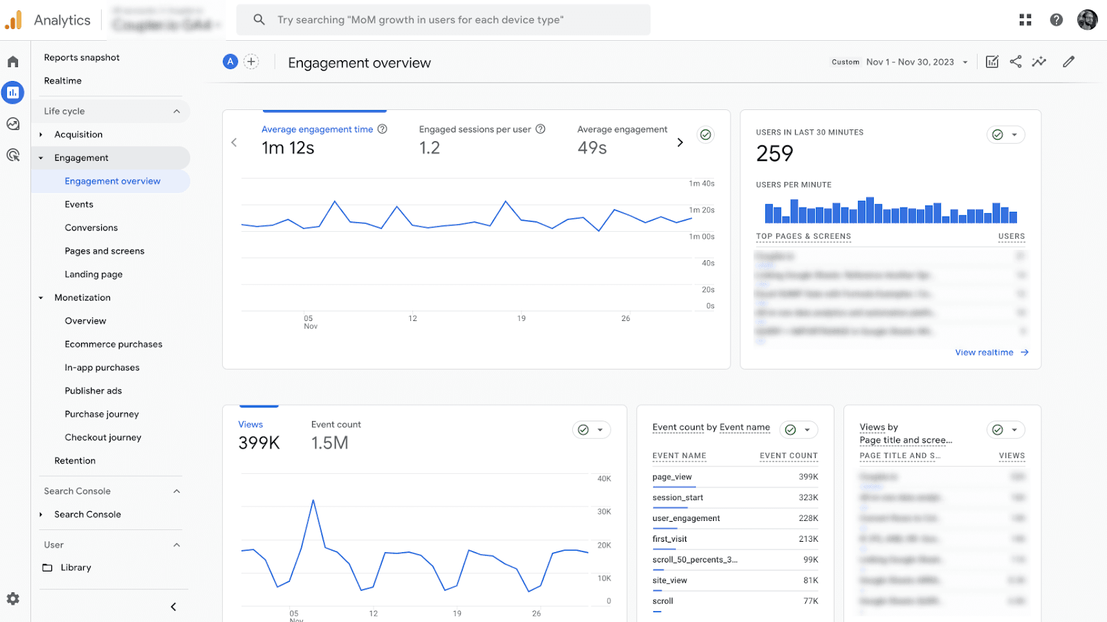 Overview Report in Google Ananlytics