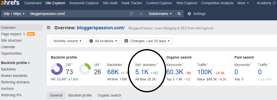 Referring domains .png