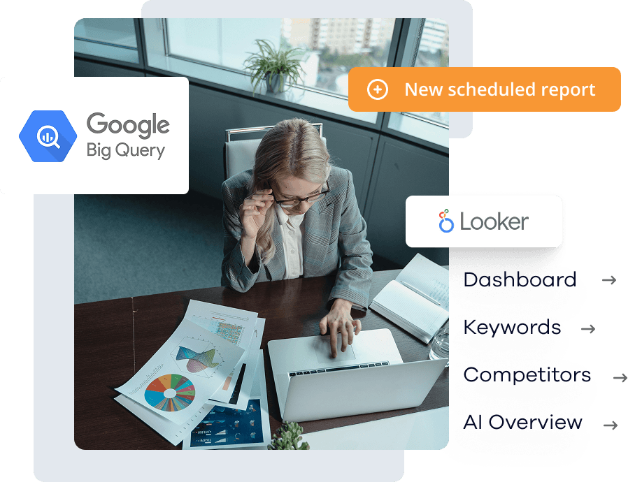 Centralize and customize reporting