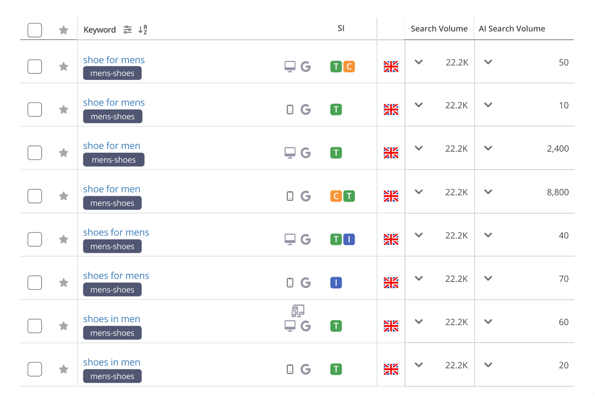 Search-volume-limitations-keyword-planer2.png