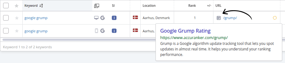 Screenshot of AccuRanker Icon showign Title Tag and meta description
