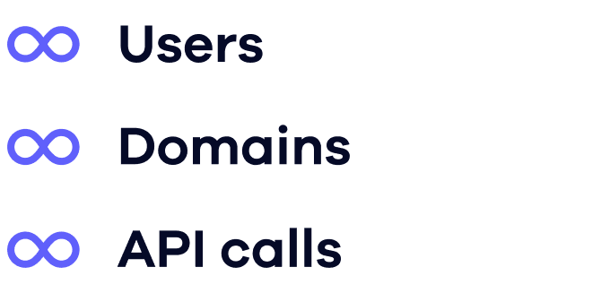 Built to scale with <PurpleText>your needs</PurpleText> 