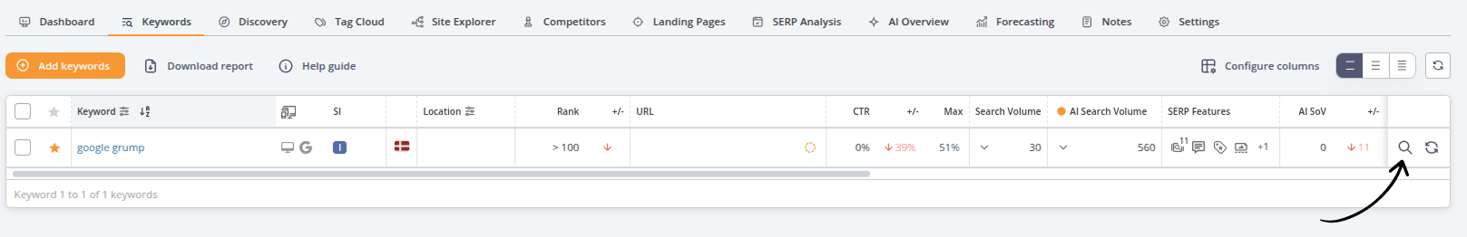 AccuRanker keyword overview with the View SERP feature highlighted, allowing users to inspect the exact search engine results page used to calculate a keyword’s ranking position.
