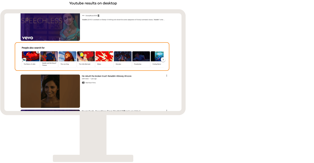 YouTube search results featuring a “People also search for” carousel, showcasing related movies and video content to help users discover similar titles and topics.