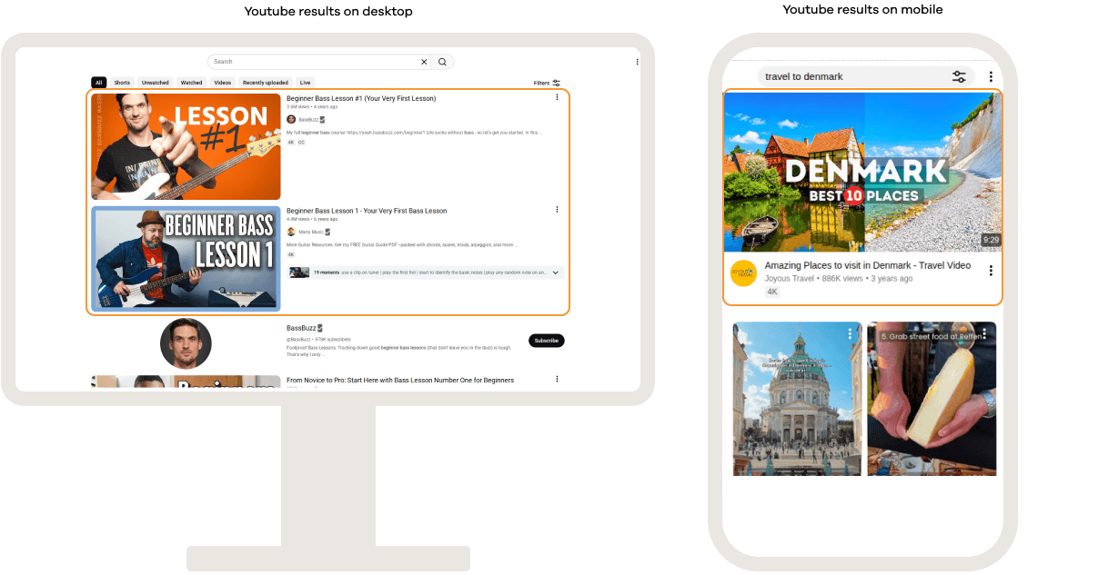 YouTube search results displaying standard video listings on desktop and mobile, featuring video thumbnails, titles, channel names, view counts, upload dates, and additional content details to help users find relevant videos.