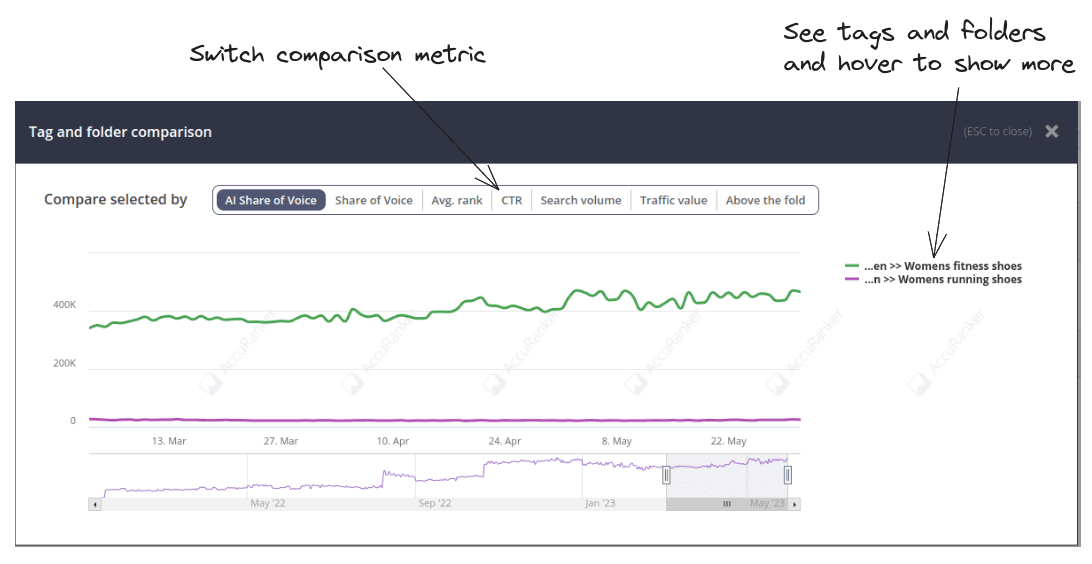 compare-tags-folders-modal.png