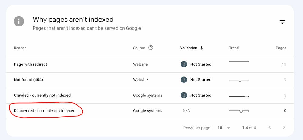 discovered not indexed.jpg