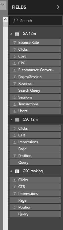Fields PowerBI
