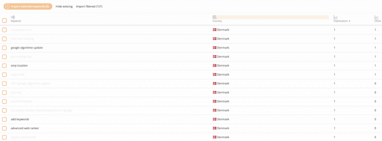https://www.accuranker.com/wp-content/uploads/2019/08/importing-selected-keywords-768x284.png
