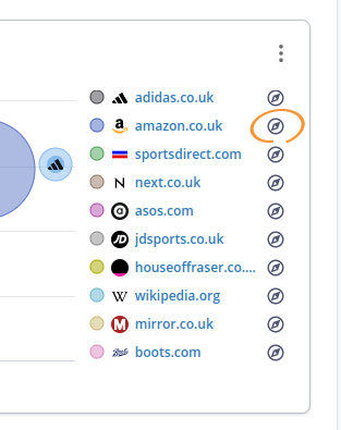 keyword-research-competitors-quick-search.png