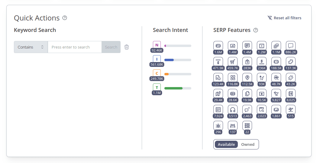 screenshot from keyword discovery showing the quick actions panel