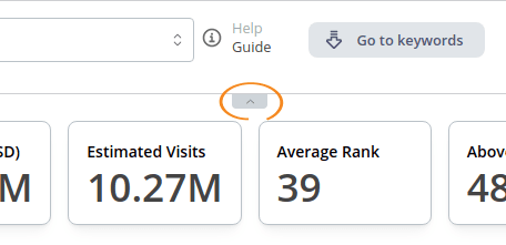 Screenshot from keyword research showing the togglebutton used to collapse the quick actions panel