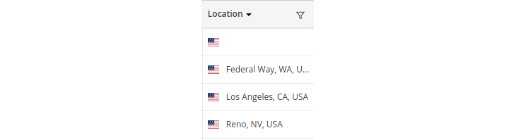 keyword-table-5-location-new.png