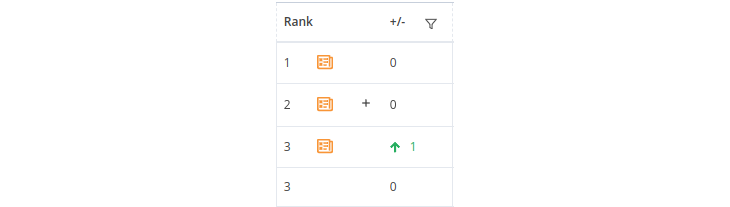 keyword-table-6-rank-new.png