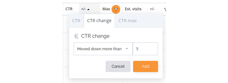 keyword-table-9-ctr-change-new.png