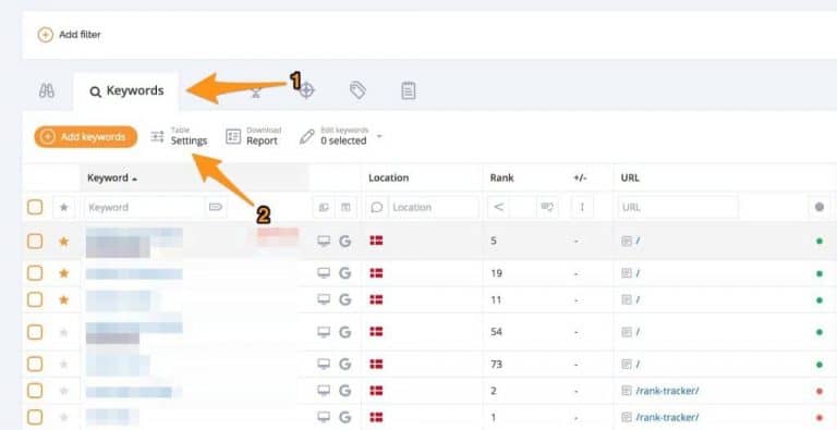 https://www.accuranker.com/wp-content/uploads/2019/08/keyword-table-settings-768x395.jpg