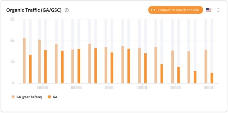 organic_traffic_730x363.jpg