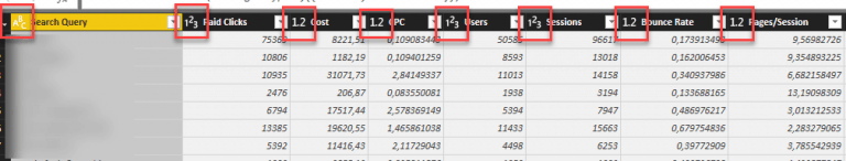 PowerBI