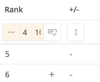 https://www.accuranker.com/wp-content/uploads/2019/08/rank-filter.png