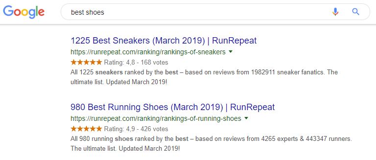 review ratings for products, recipes and businesses