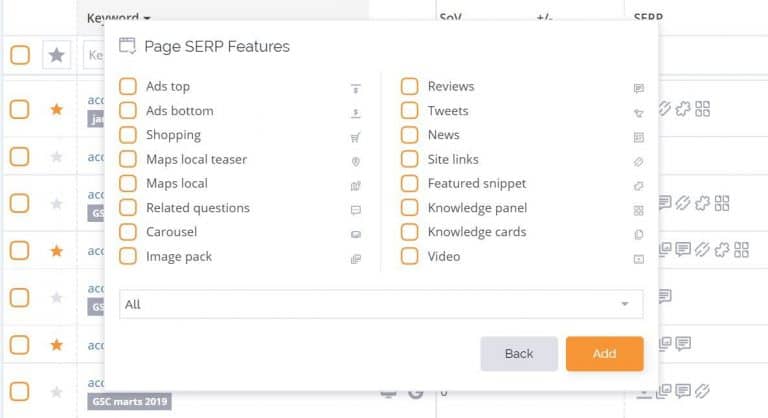 target SERP Features