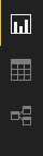 Visualization tab PowerBI